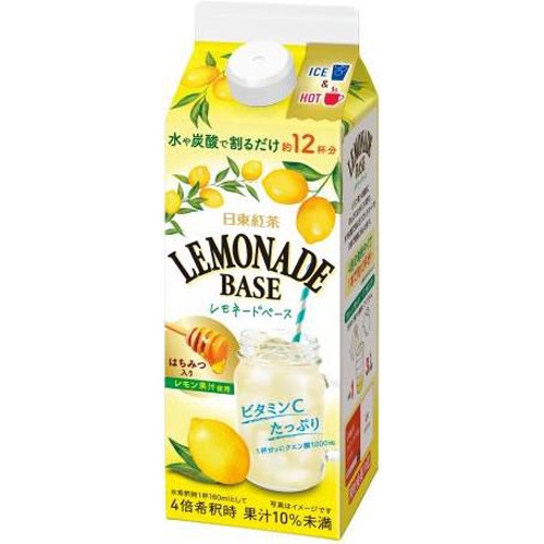 三井農林
