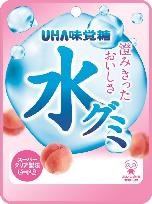 UHA味覚糖
