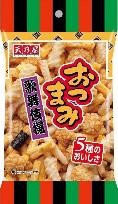 天乃屋