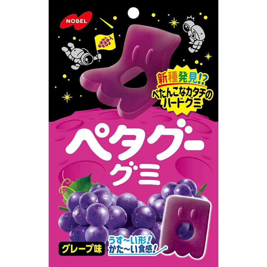 ノーベル製菓