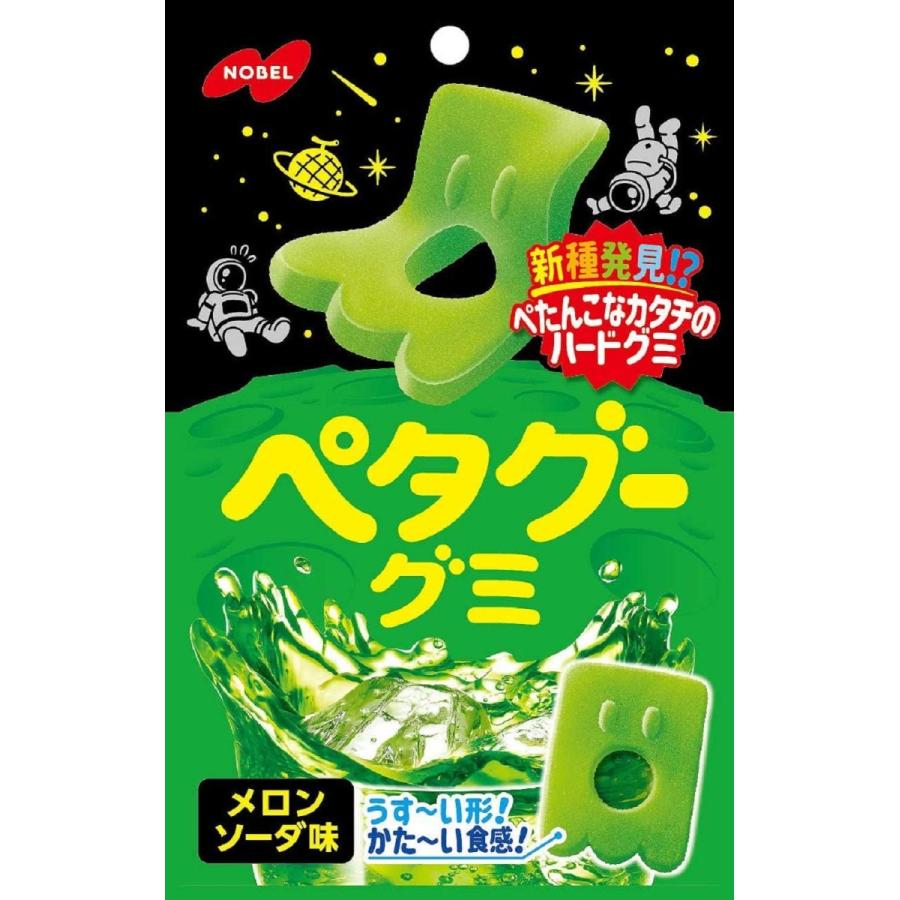 ノーベル製菓
