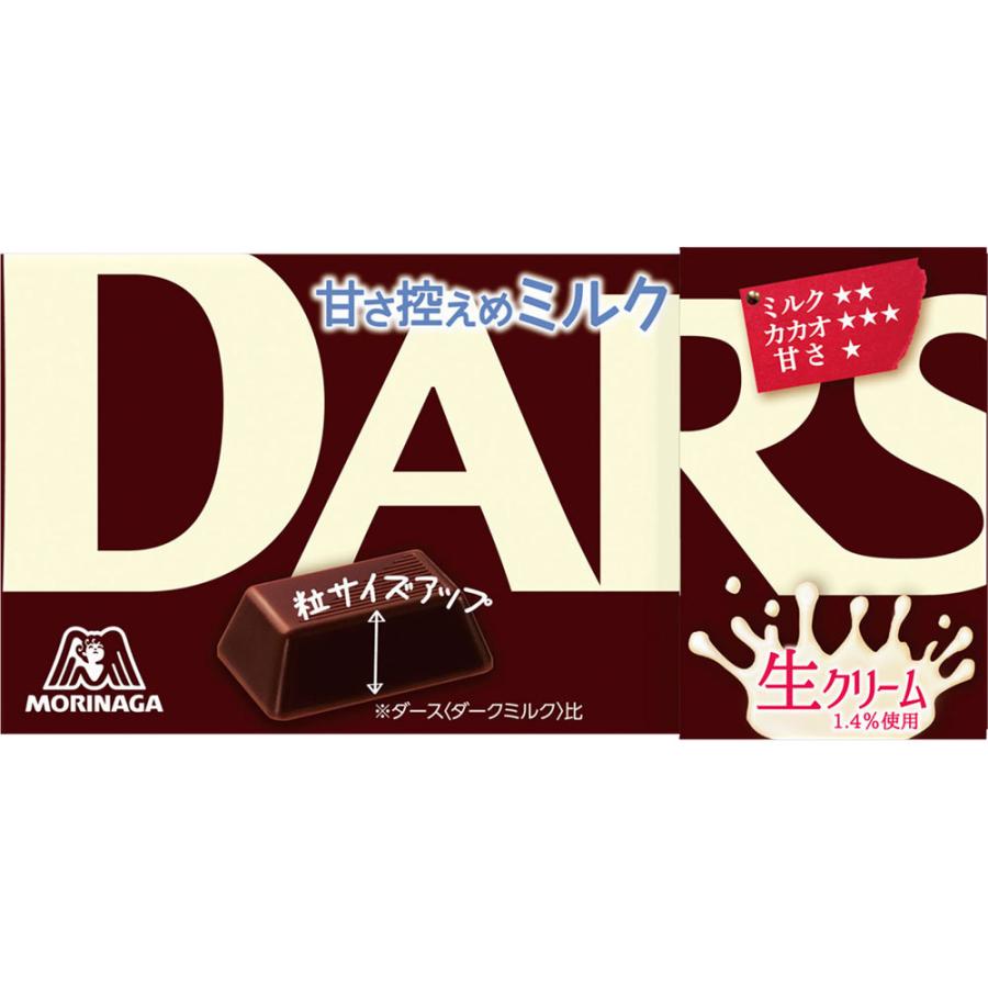 森永製菓