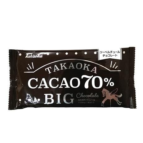 高岡食品工業