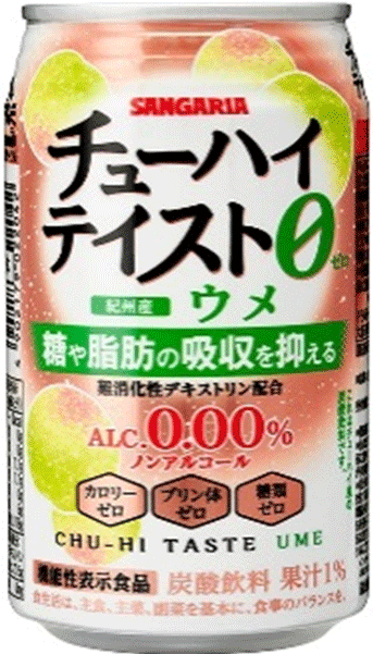 サンガリア