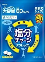 カバヤ食品