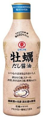 ヒガシマル