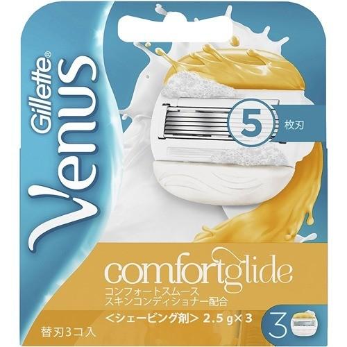 P&G