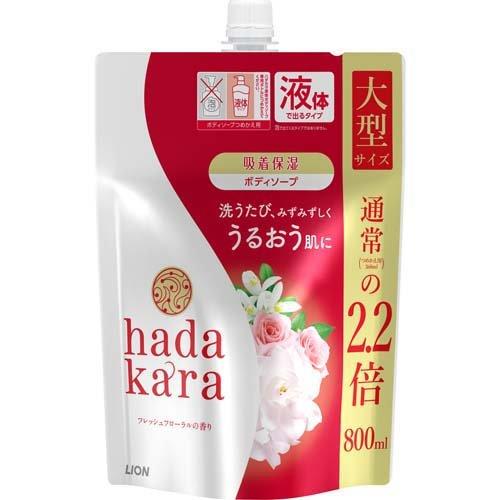 ライオン