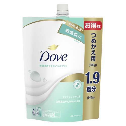 ユニリーバジャパン