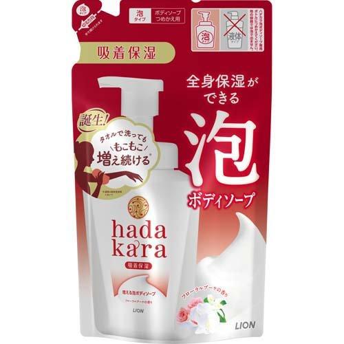 ライオン
