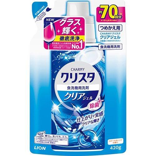 ライオン