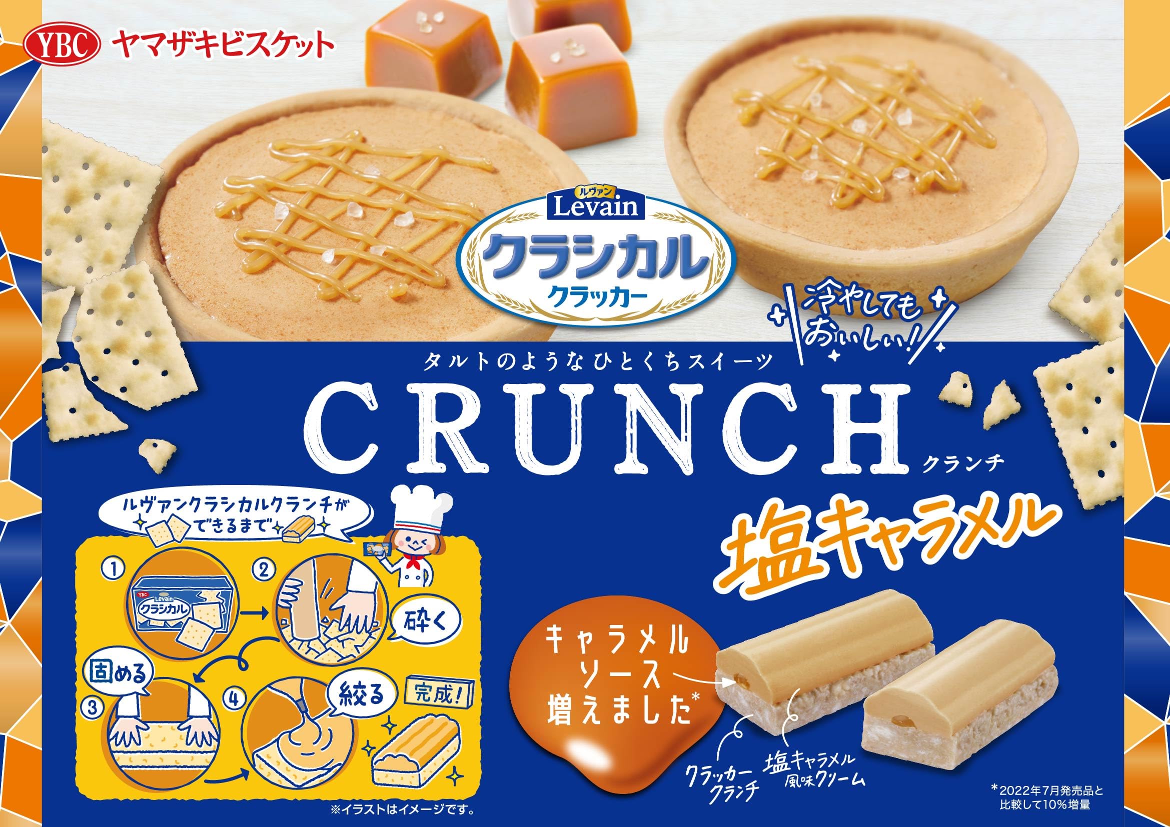 ヤマザキビスケット