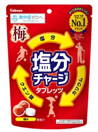 カバヤ食品