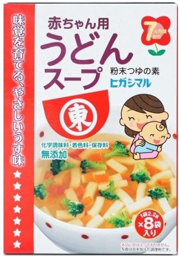 ヒガシマル