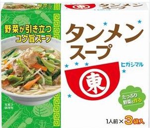 ヒガシマル