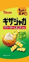 東ハト