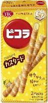 ヤマザキビスケット