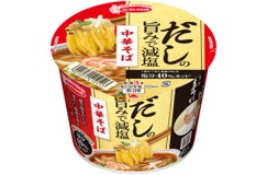 エースコック