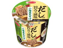 エースコック